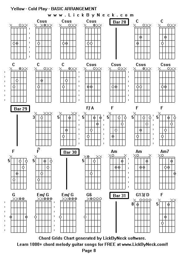 Chord Grids Chart of chord melody fingerstyle guitar song-Yellow - Cold Play - BASIC ARRANGEMENT,generated by LickByNeck software.